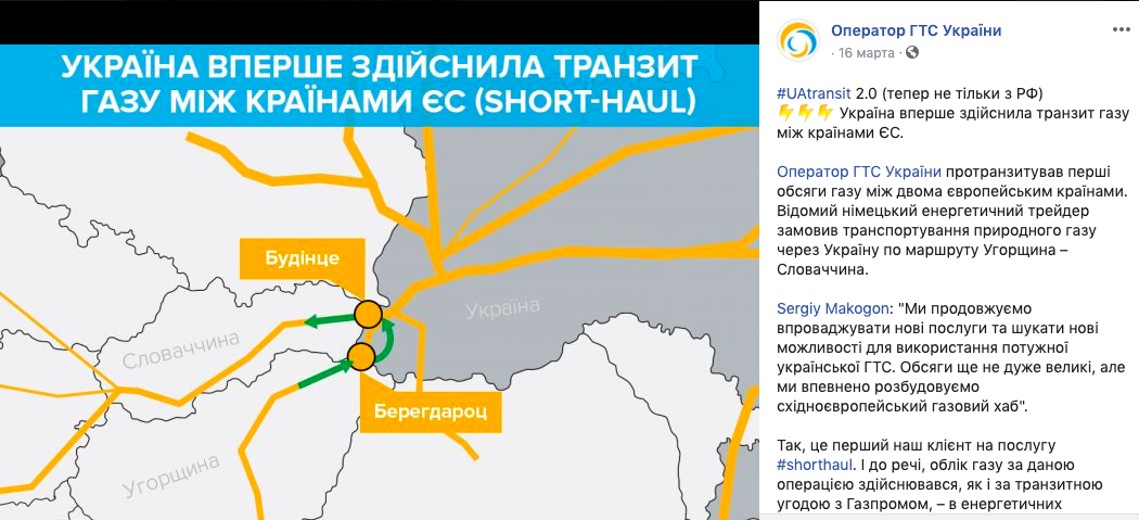 Транзит газа через украину карта